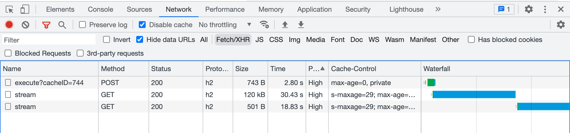 Network tab of devtools