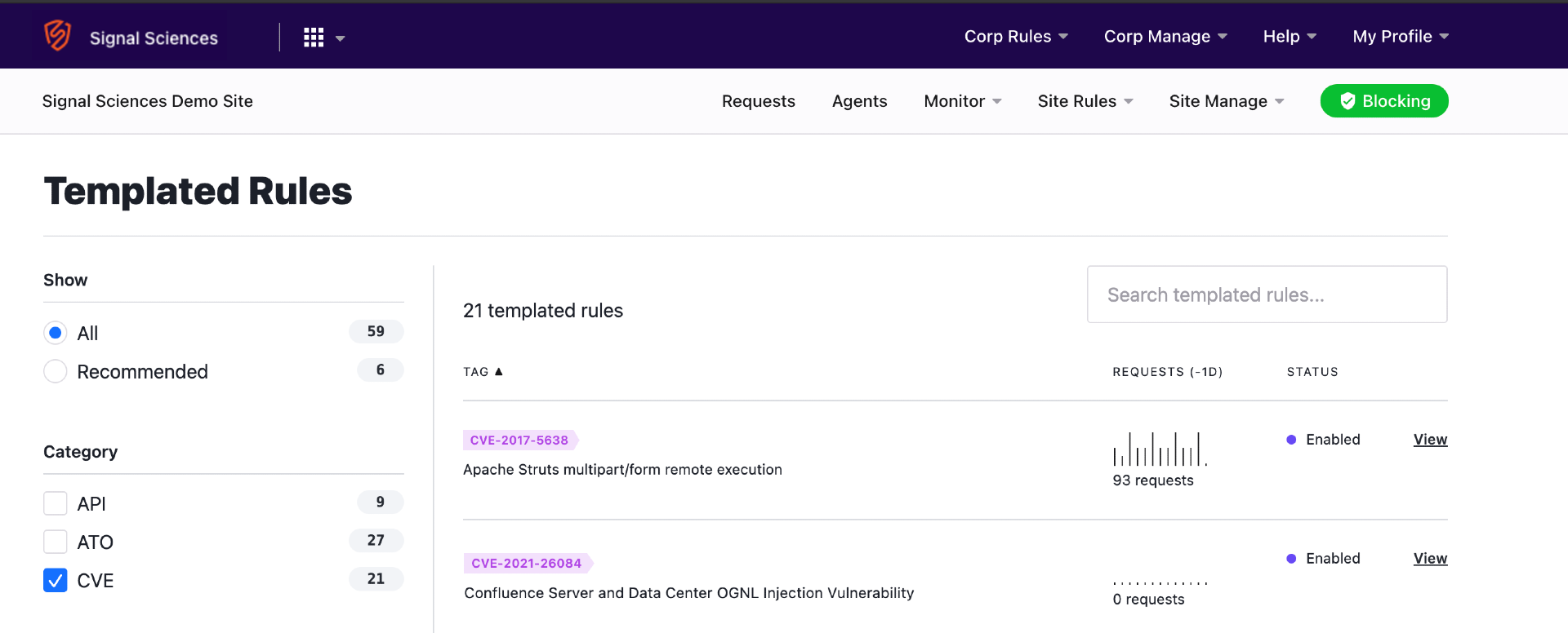 Templated rules