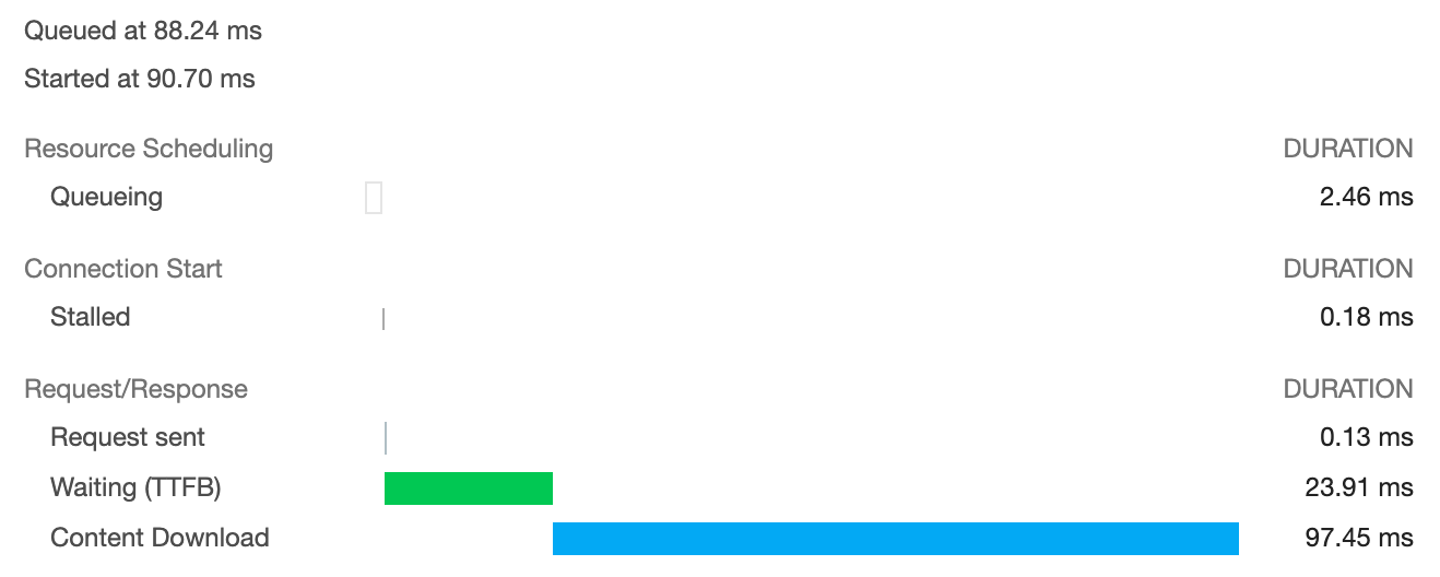 Screenshot 2020-09-25 at 19.44.29