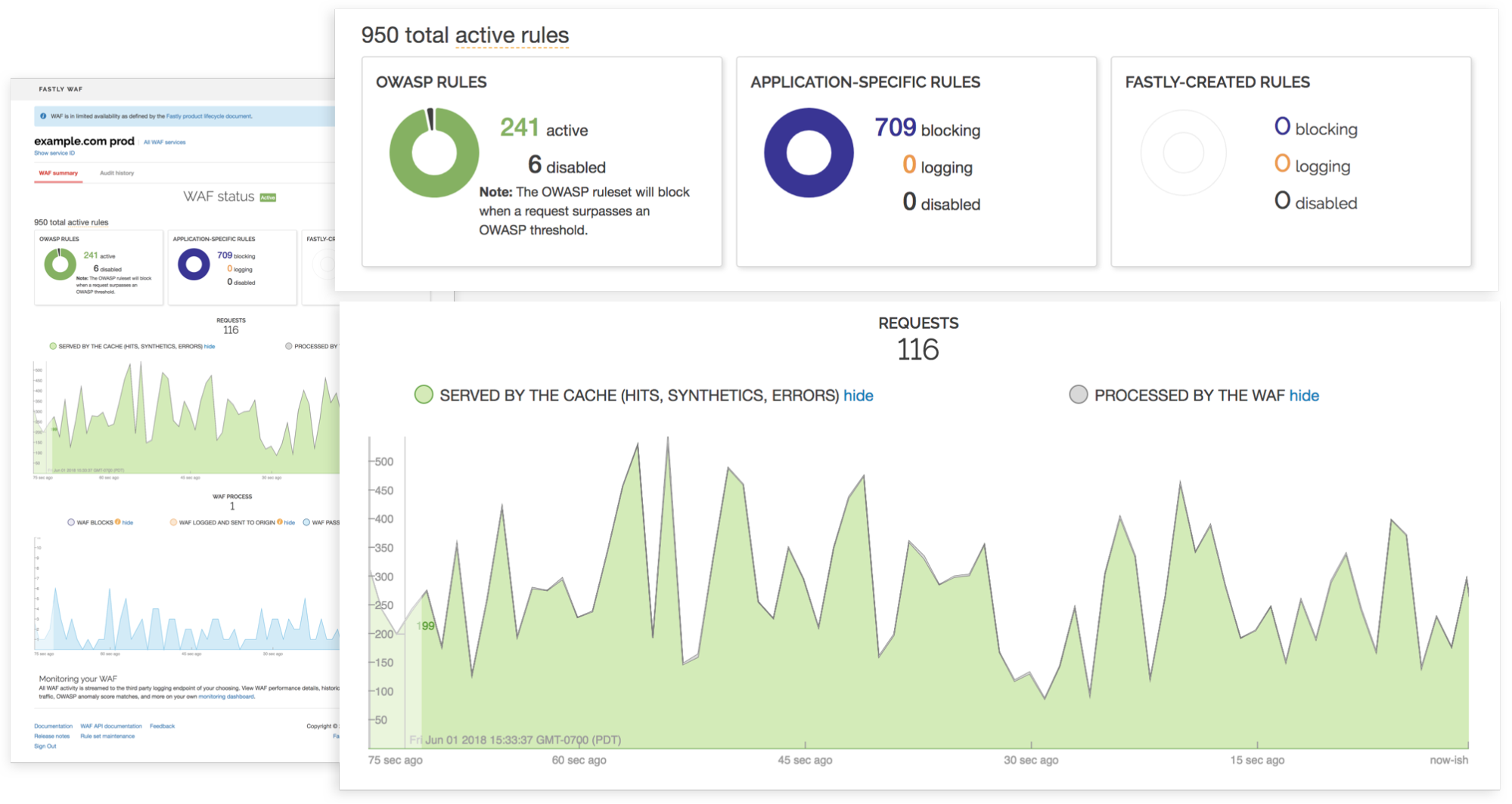 new-WAF-dashboard