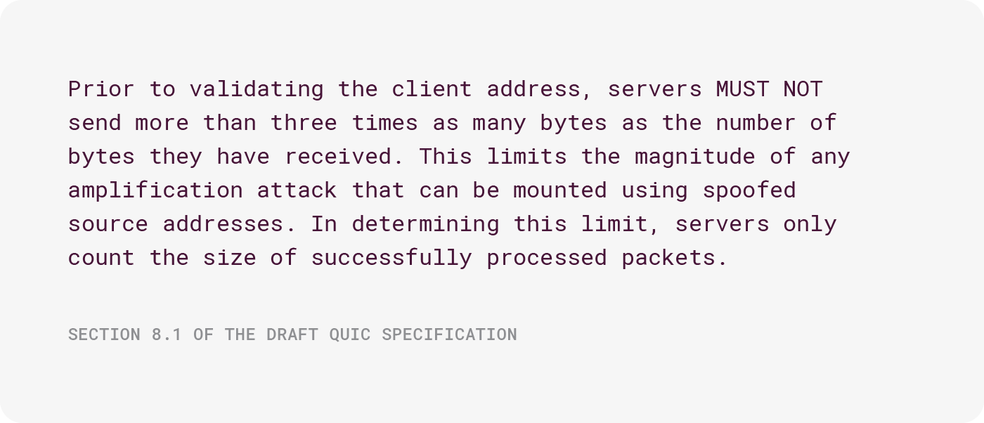 QUIC spec excerpt