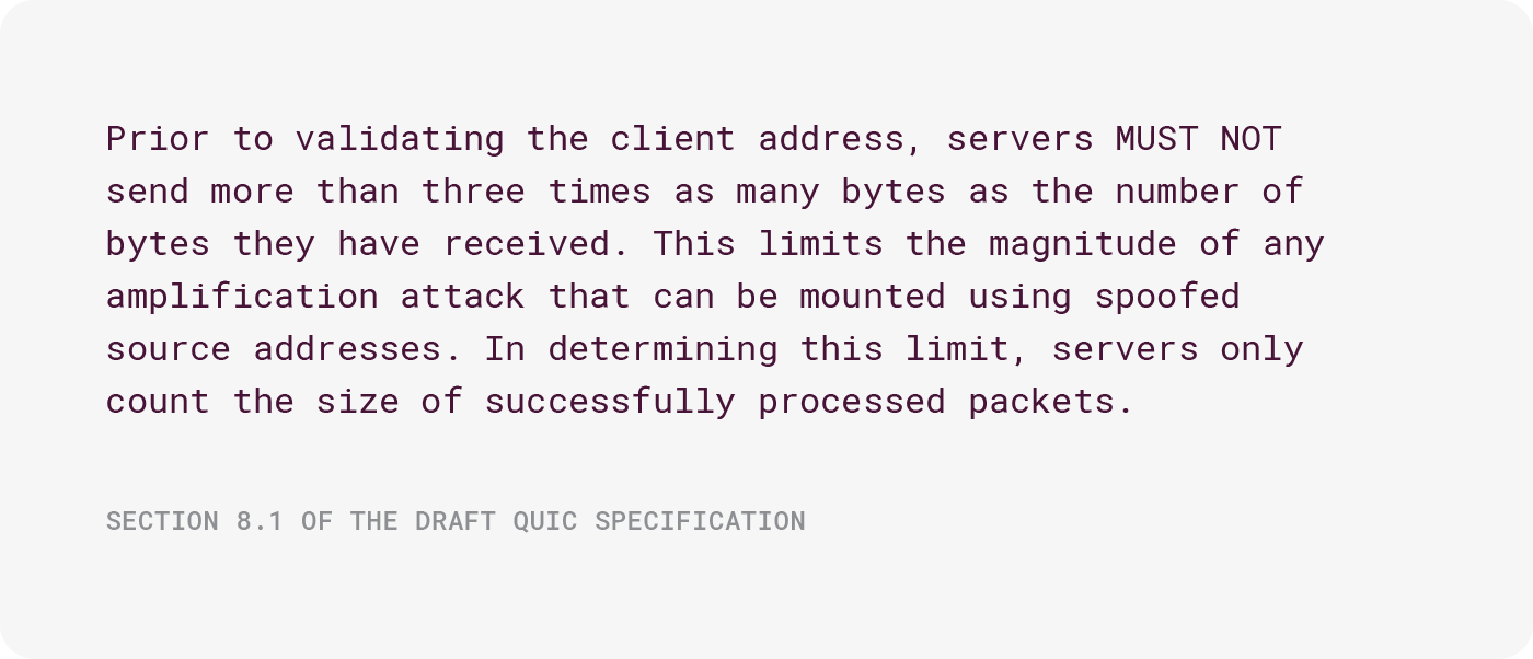 QUIC spec excerpt 