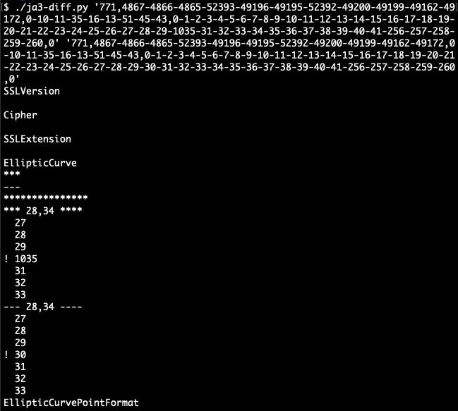 The state of TLS fingerprinting Image 2