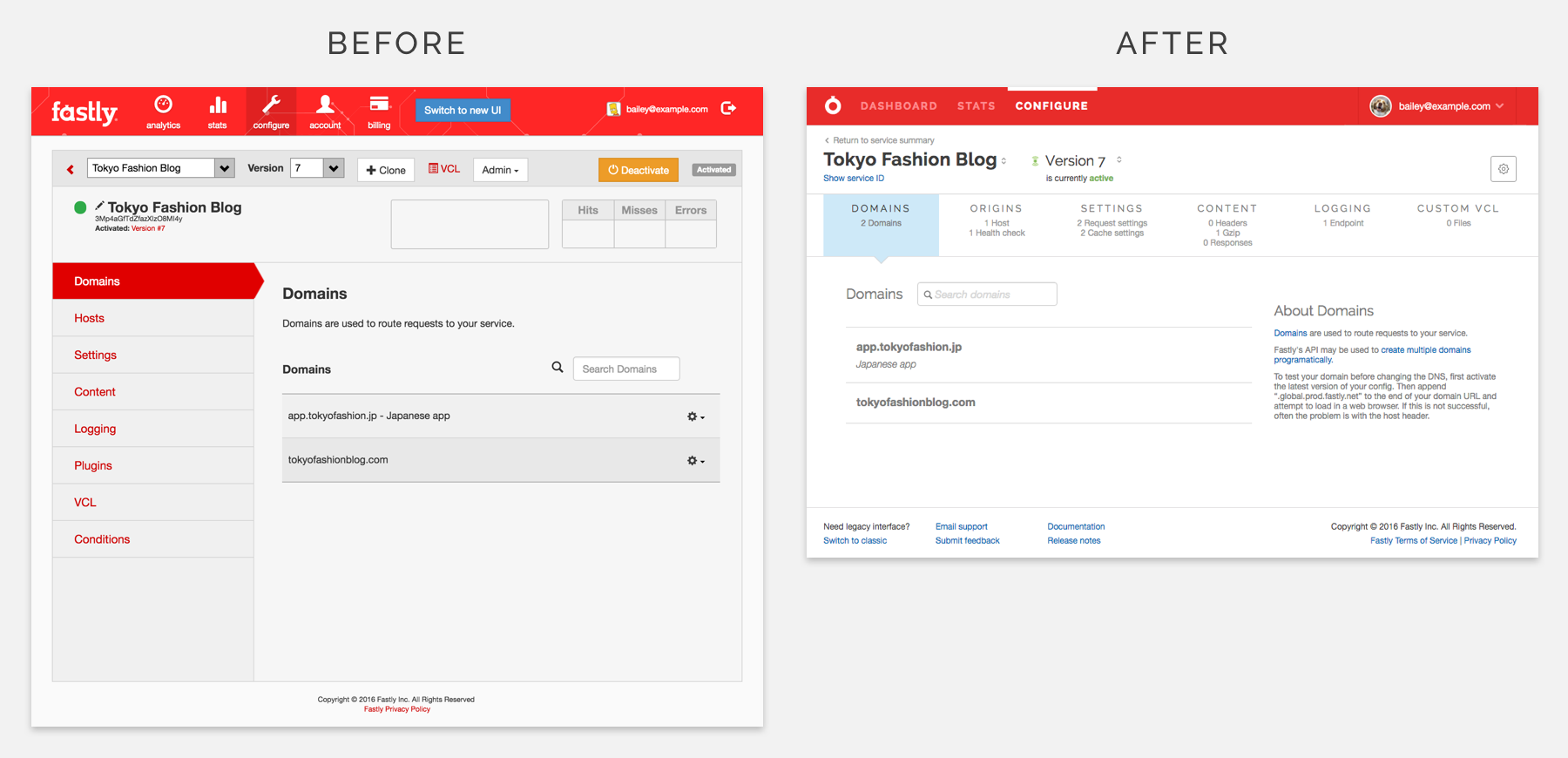 version domains before and after