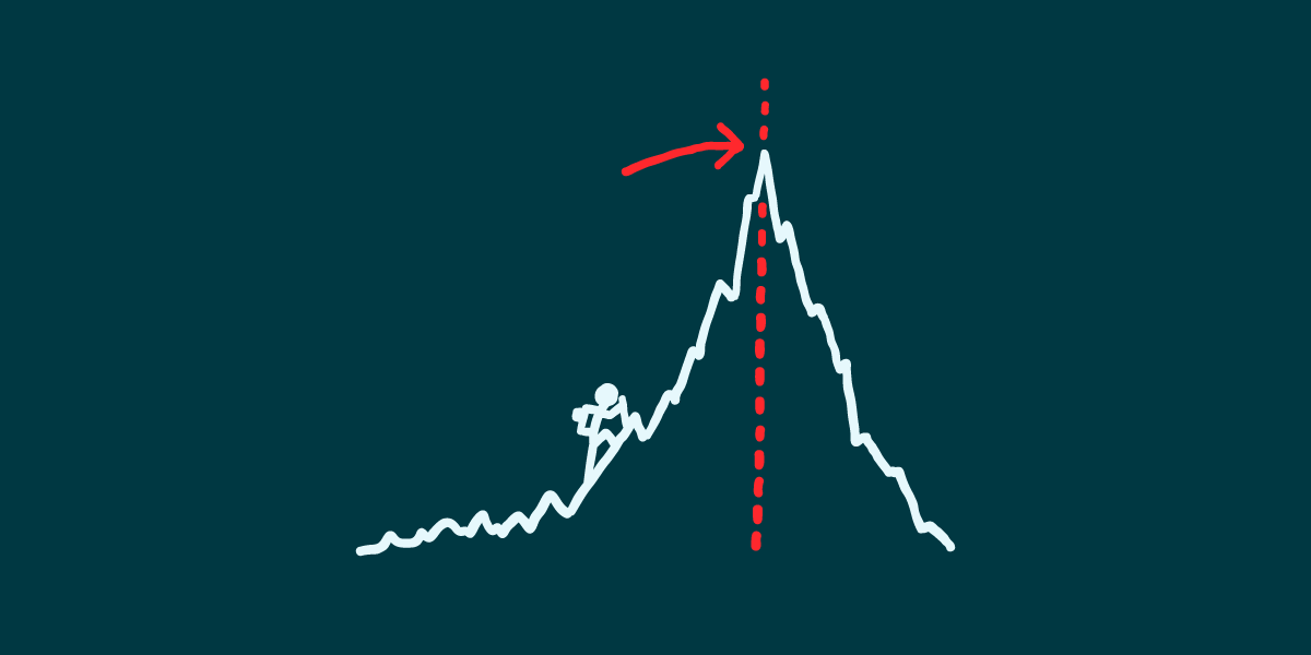 ピークに備えてください