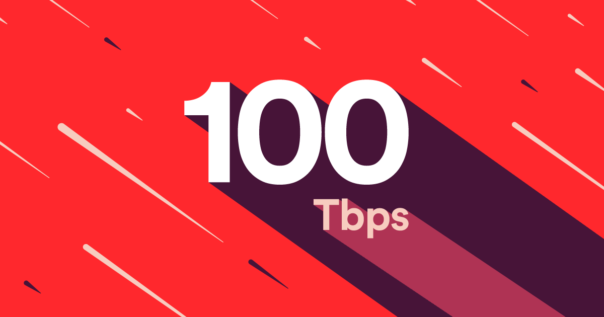 100 Tbps of capacity: how scale allows us to meet today’s digital demands