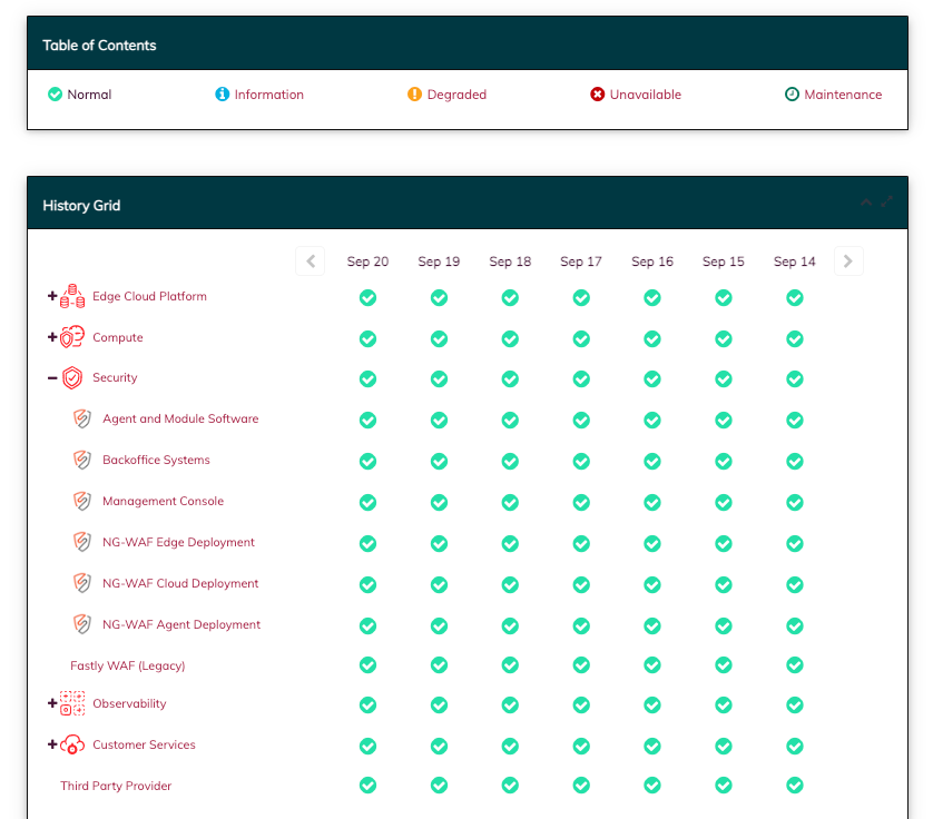 status page blog image 1