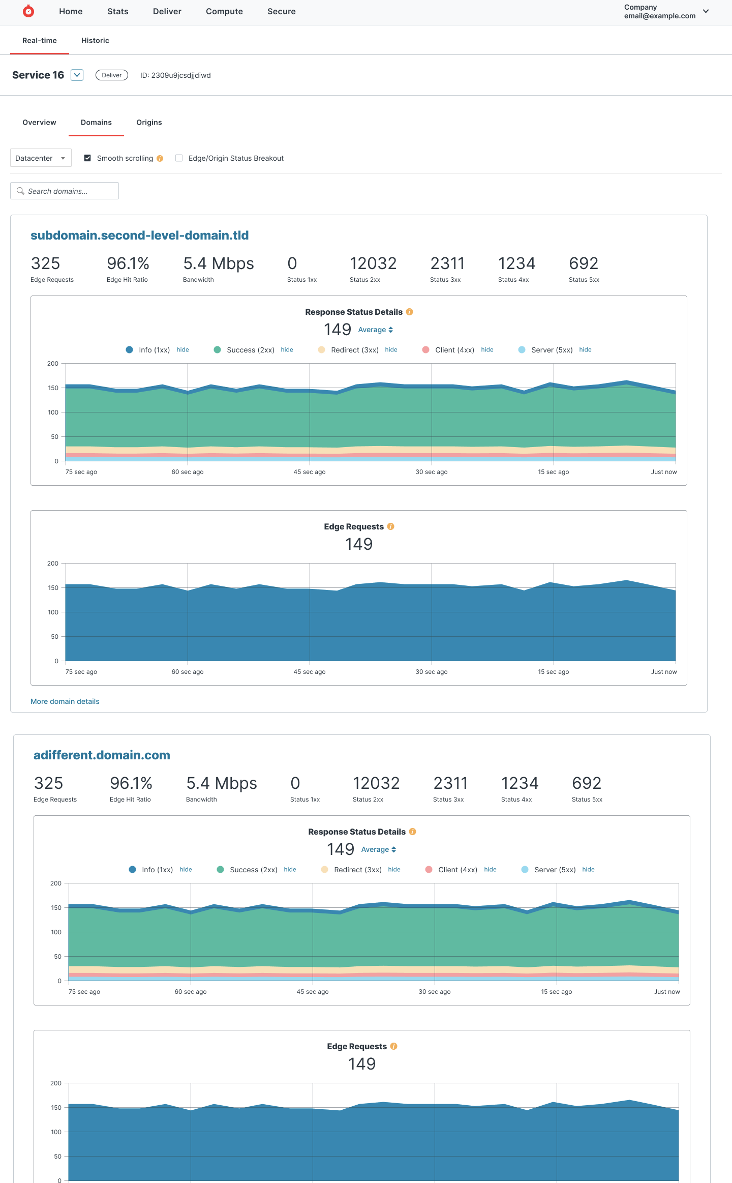 Domain Inspector