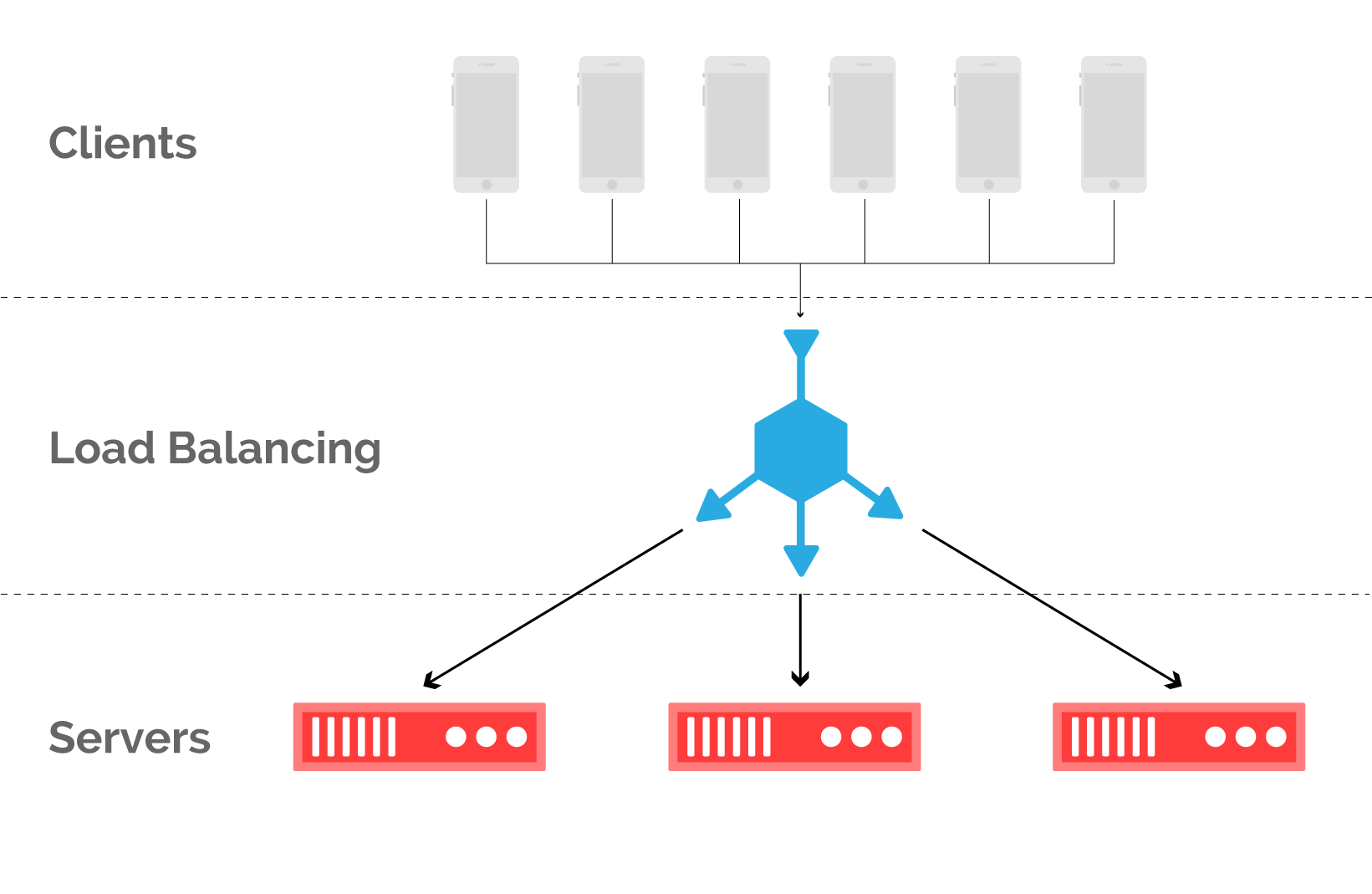 figure1