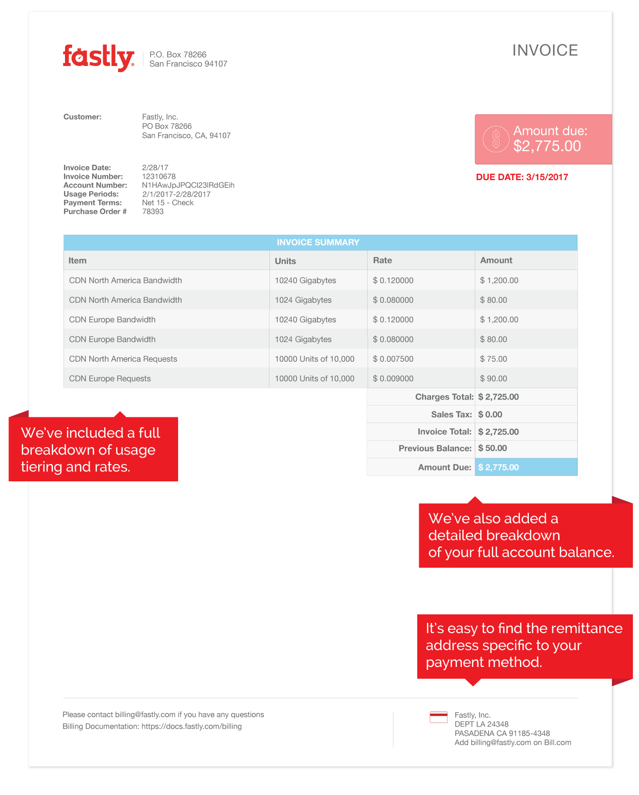 new invoice fastly