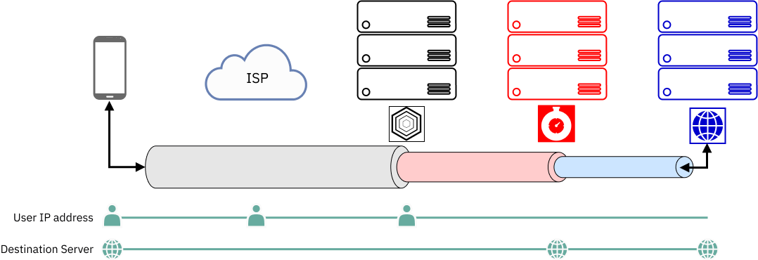 privacy week 1 blog image