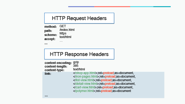 HTTP-request-&-response-headers