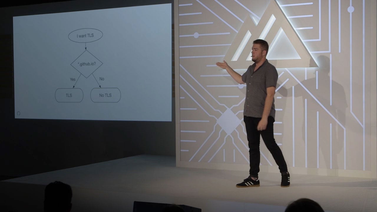 Altitude-VideoLoop-Fallback image