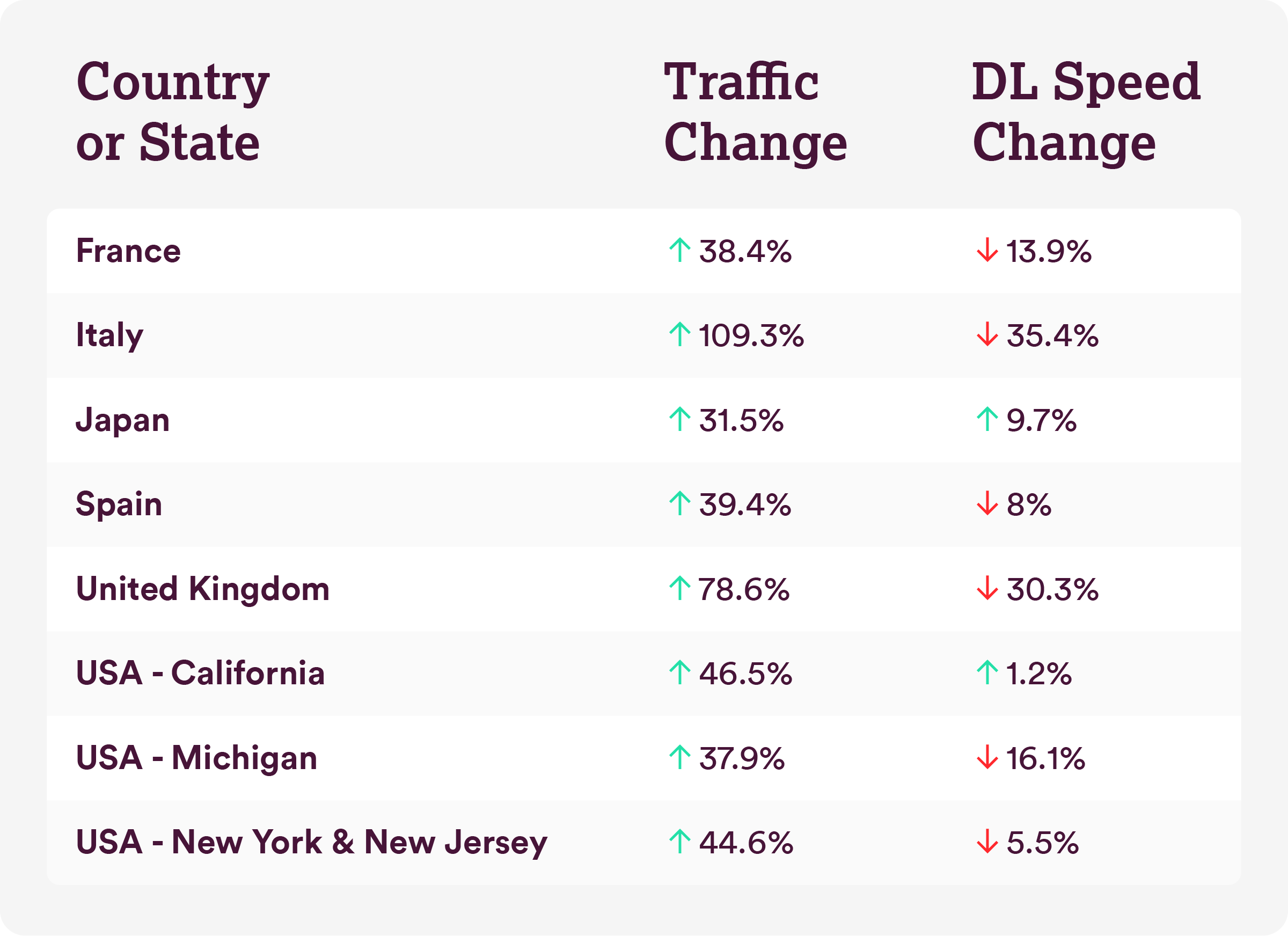 Data-Table