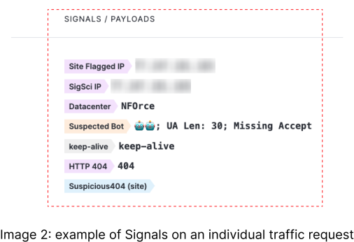 PCI DSS image 2