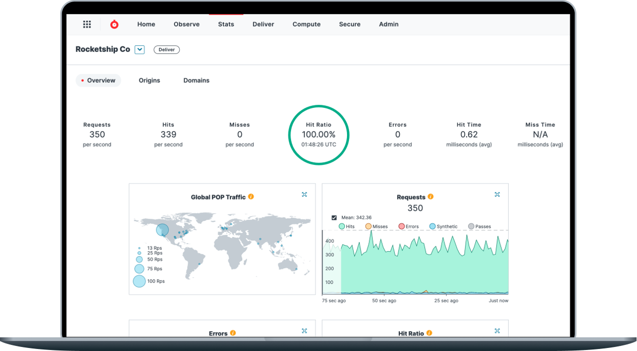 Fastly | The edge cloud platform behind the best of the web | Fastly