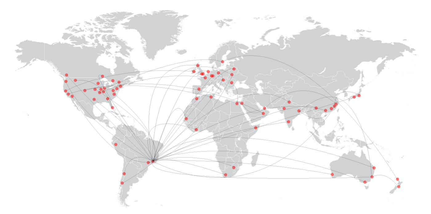 DDoS-traffic