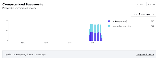 signal dashboard