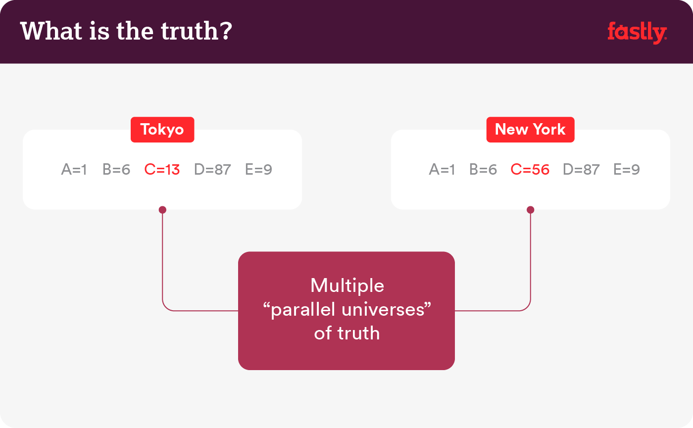 parallel-universes (1)