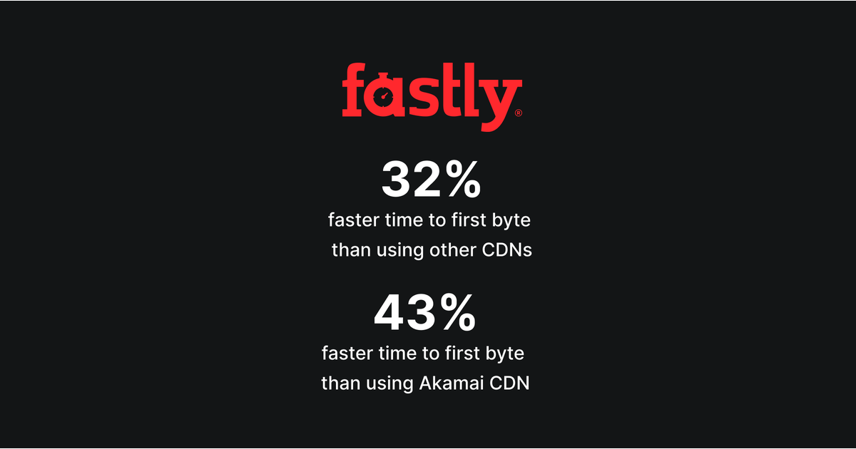 Fastly is faster at time to first byte. It makes a difference. | Fastly