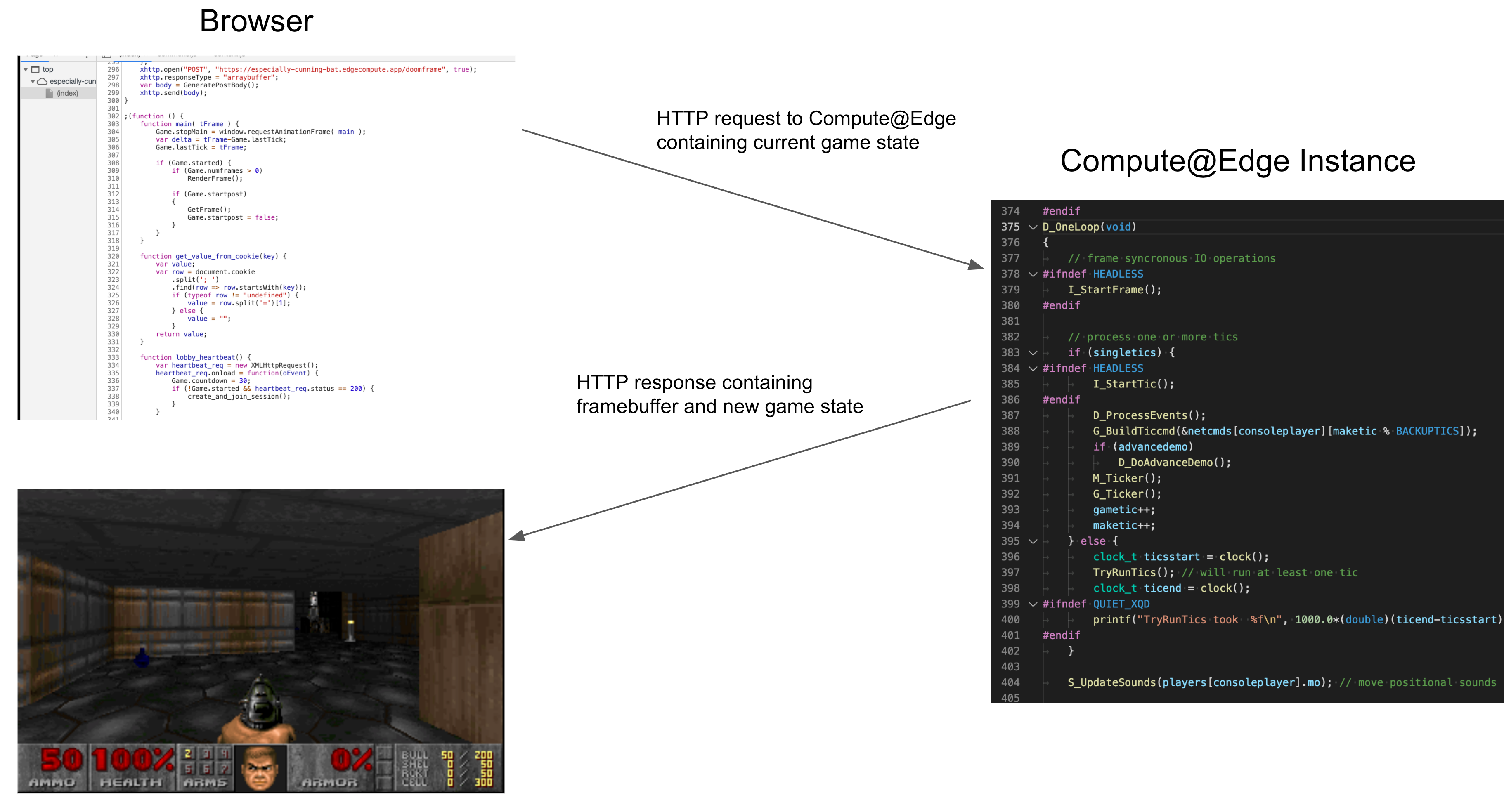 GameLoop 64 Bit vs 32 Bit - Improve Your Gaming Experience