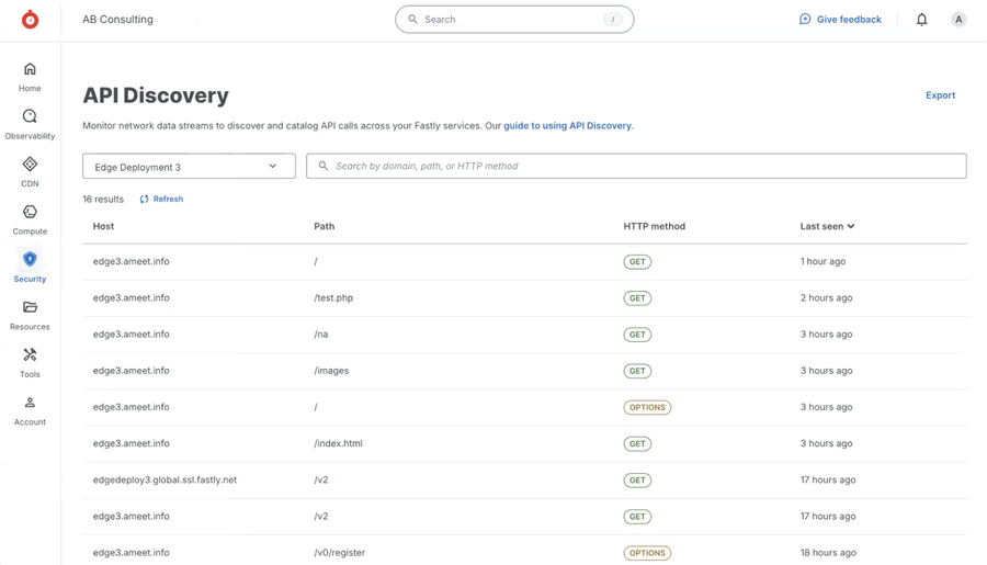 A screenshot of Fastly's API Discovery dashboard