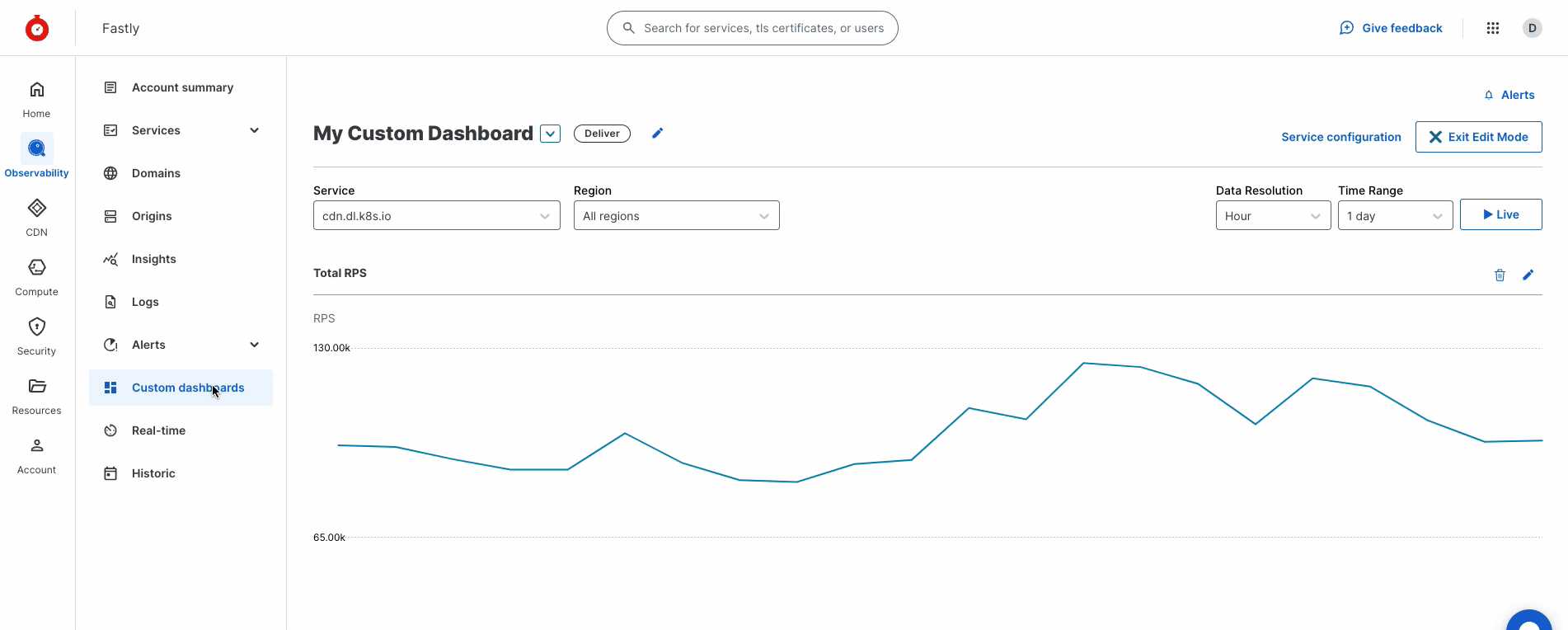 Fastly's Observability Unleashed: New Updates and Insights | Fastly