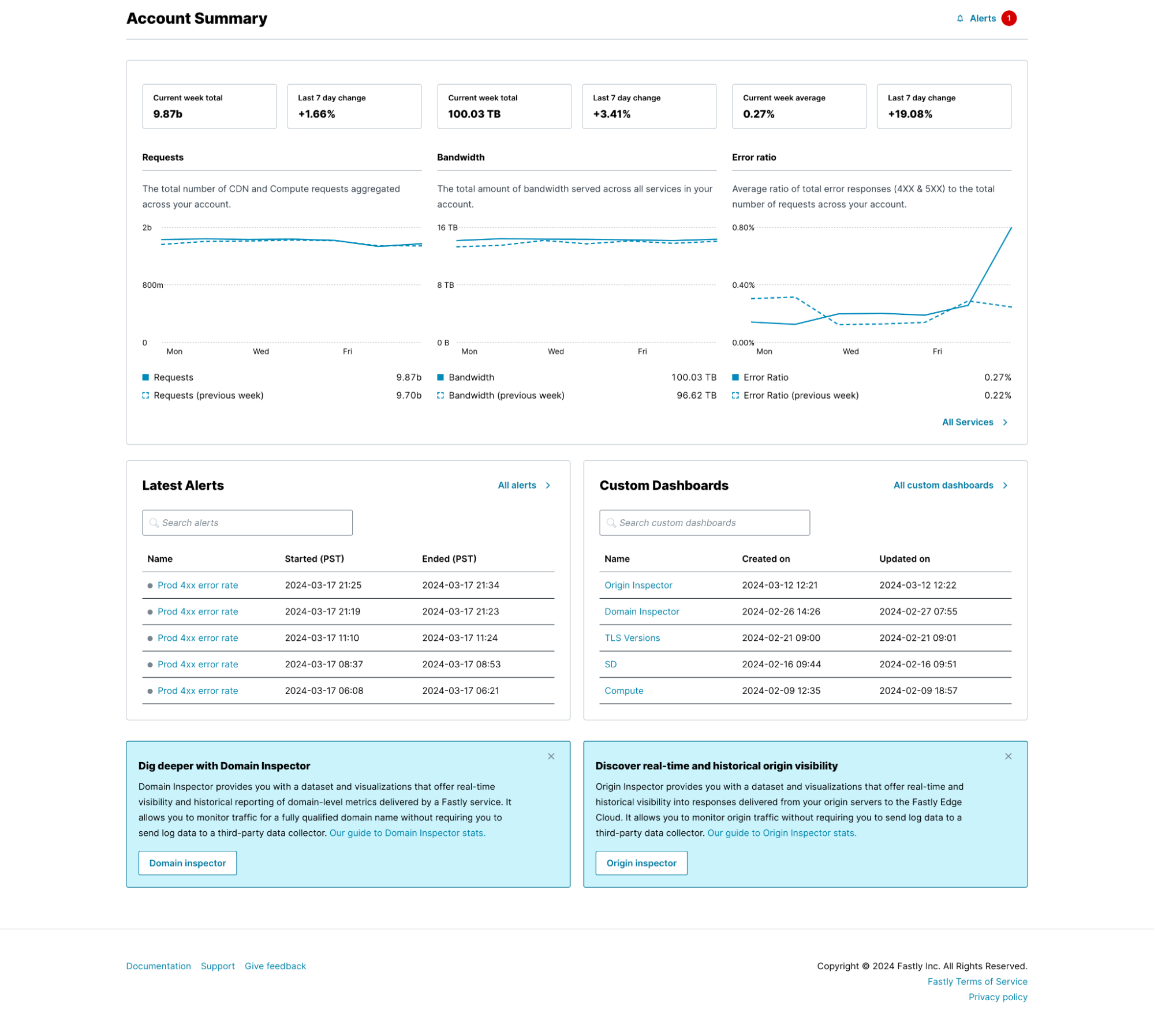 Fastly's Observability Unleashed: New Updates and Insights | Fastly