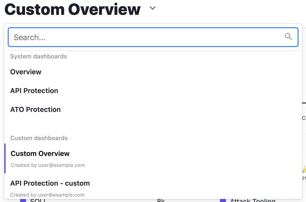 Selecting a dashboard