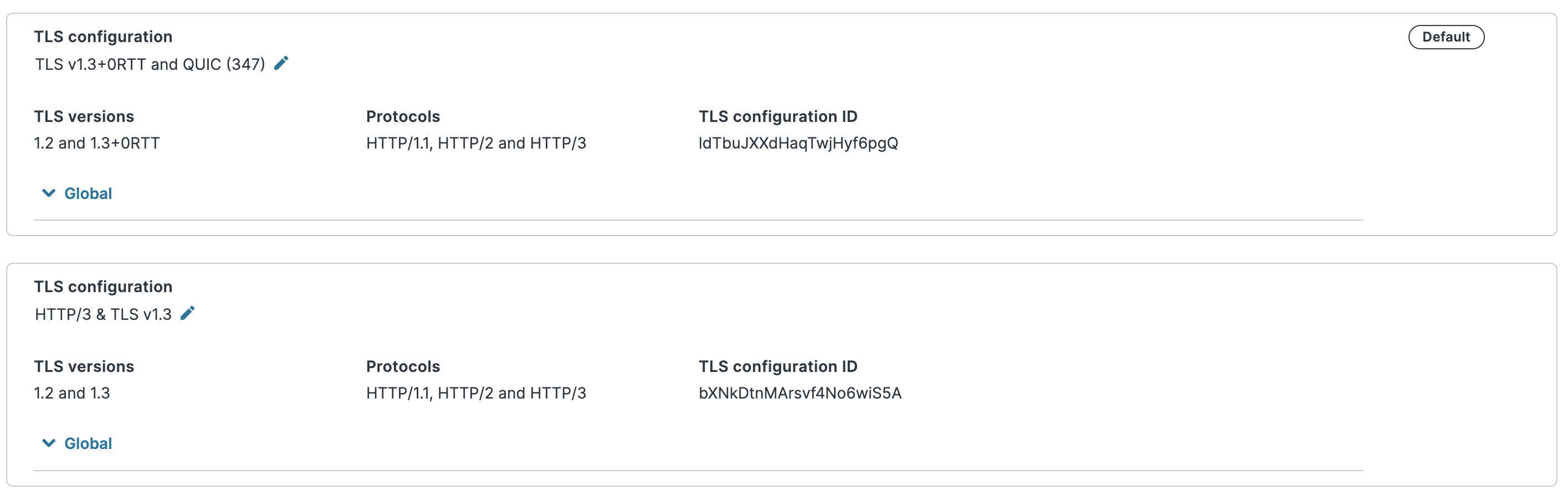デフォルト構成が構成カードの右上隅に「Default」としてマークされた TLS 設定タブの構成リスト